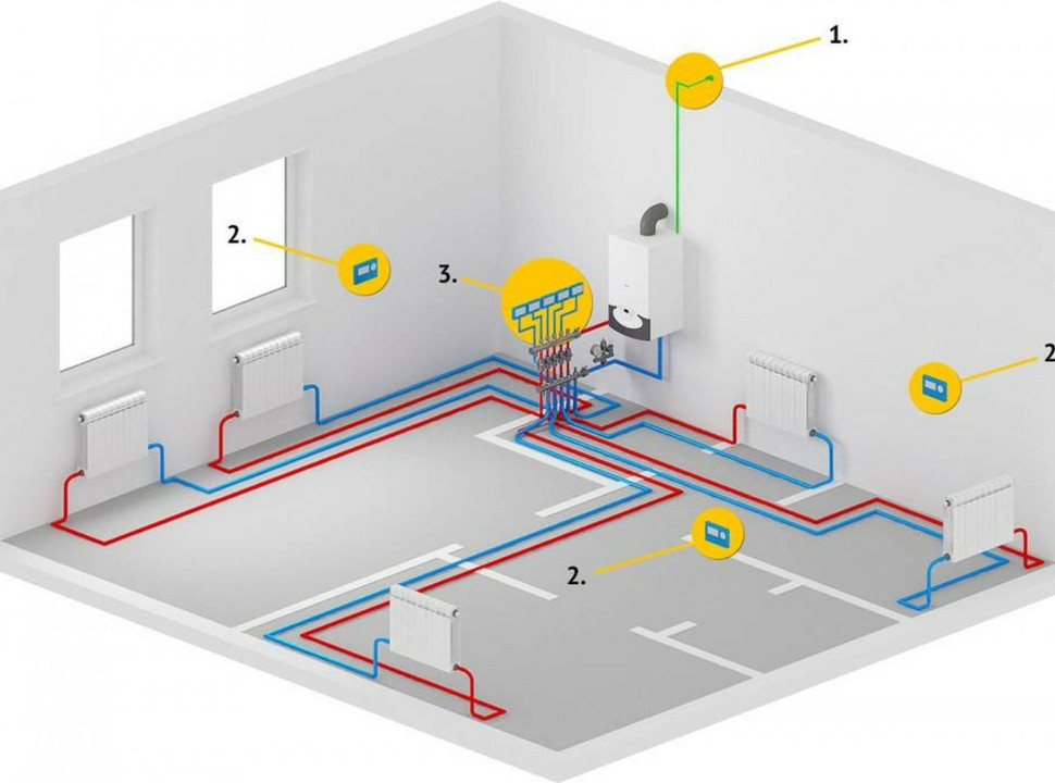 Проектирование, моделирование отопления, водоснабжения, канализации. - 3