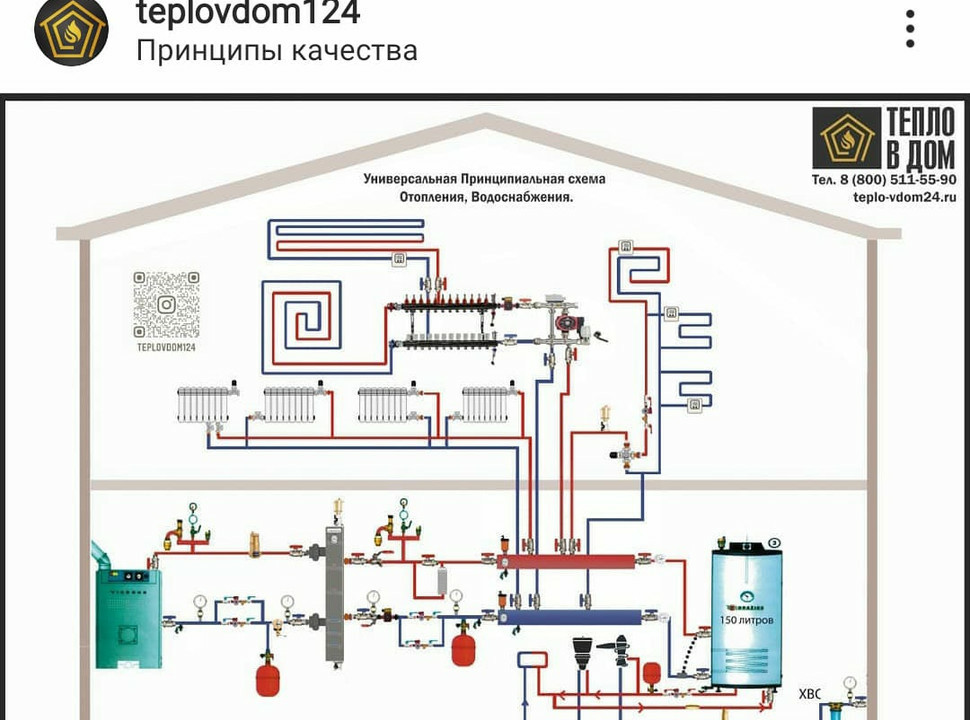 Проектирование, моделирование отопления, водоснабжения, канализации. - 1